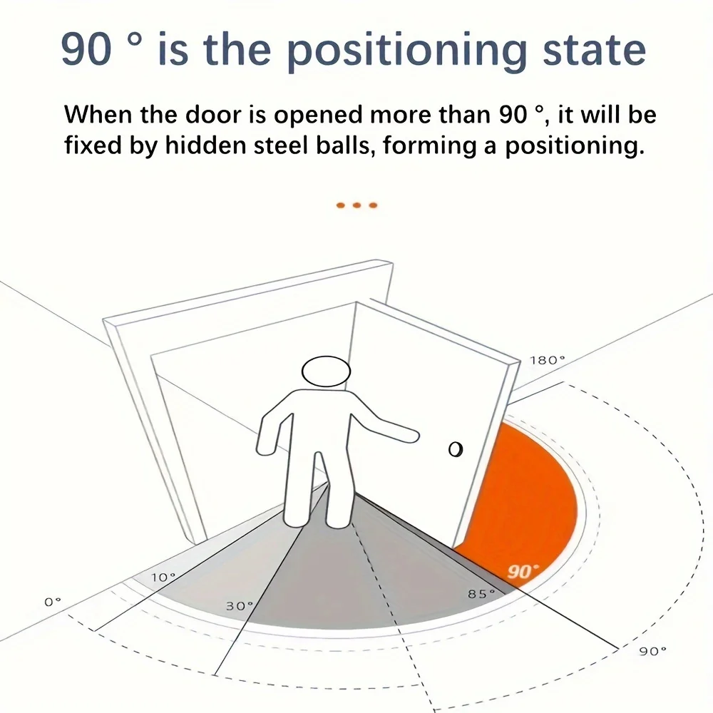 Charnière à Ressort Auto-Bloquante 90° en Acier - Photo